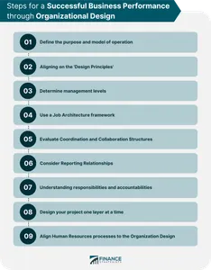 What is the process of validating a cultural universal?
