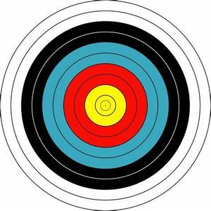 When facing a player who struggles with high balls, what should you aim to hit?