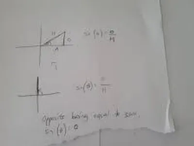 What is the sine of 90 degrees?