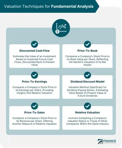 What is the primary determinant of individual wages in a competitive labor market?