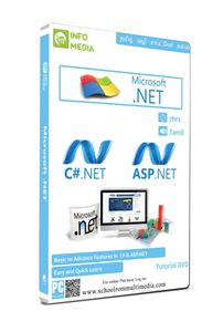 Which programming language is known for its ability to create dynamic and interactive web pages?