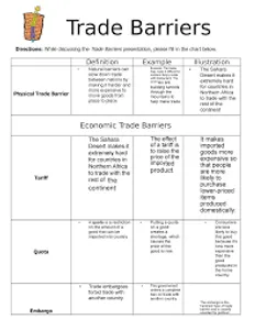 Which of the following is an example of a trade barrier?