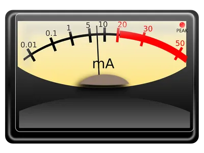 What is the SI unit for measuring electric current?