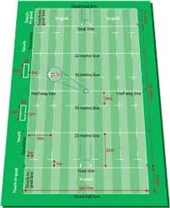 Which format of rugby is generally considered to feature larger player sizes?
