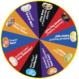 What's the worst Bean Boozled flavors?