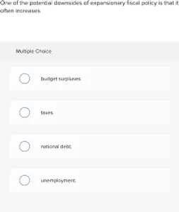 Which of the following is a potential downside of expansionary fiscal policy?