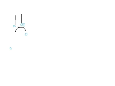 No
