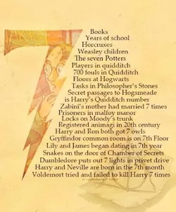 Chapter Three (Harry Potter Edition!) Chapter Three (Harry Potter Edition!)