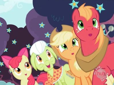 Apples to the core Apples to the core