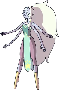 what is your fusion? what is your fusion?
