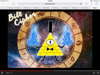 Bill Cipher is Golden Freddy Bill Cipher is Golden Freddy