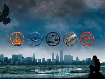 Divergent Divergent
