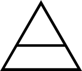 The Triad of Divines The Triad of Divines