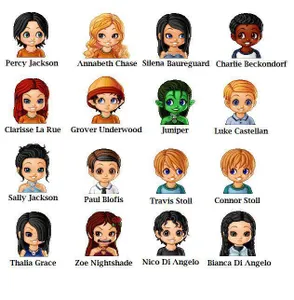 Usernames Usernames