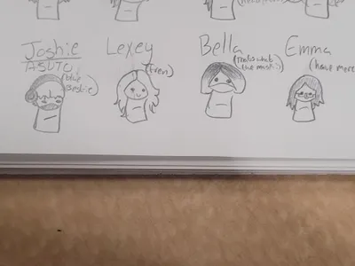 FRIENDS AS BLOBS PT2