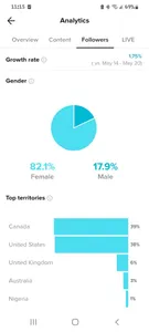I'm so popular with da ladies omg ?