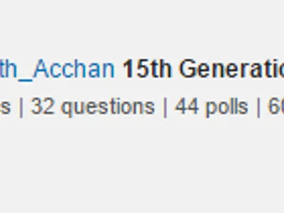 3RD! OMFG! YES! THANK YOU SO MUCH, GUYS!!!