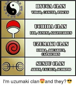 Uzumaki all the way!!