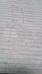 Who wants to help me study?
