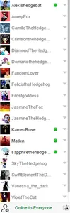 Wow, 4 online at once... the most I ever had on!