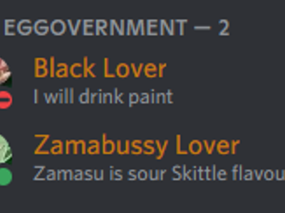 The hottest staff members on my Discord server