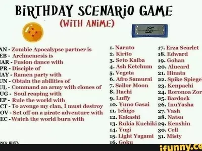 Ramen party with Naruto. Fitting...XD