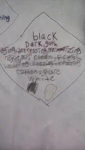 In case you can't tell, I found South's old poem book