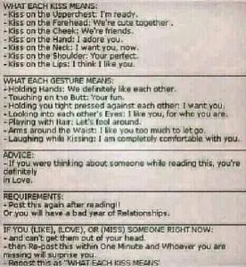 What Each Kiss Means (Okok don't kill me pls)