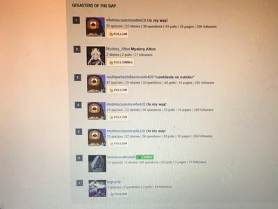 Look at 1 and 4 and 5 How is that possible