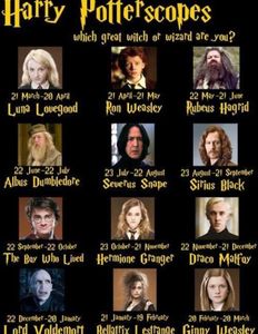 Which witch or wizard matches near your birthday?