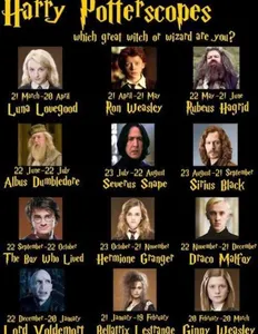Which witch or wizard matches near your birthday?