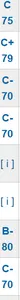 All my grades...I guess I'm doing okay?- 9th grade