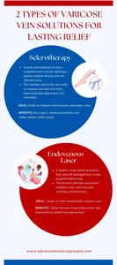 Advancedmedicalgroup's Photo