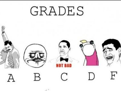 Grades be like....