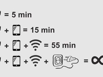 So true!