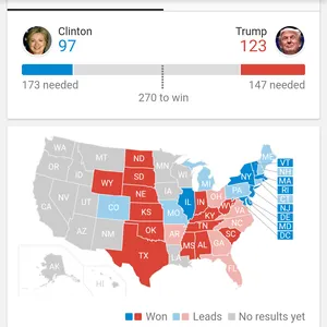 GUYS WE ARE ACTUALLY SCREWED