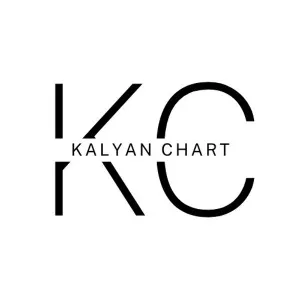 kalyanchartin
