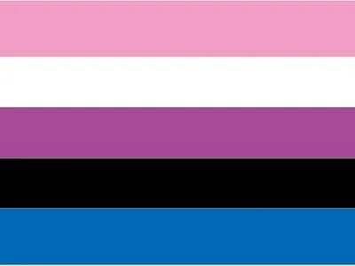 So I found out that I'm actually Genderfluid.