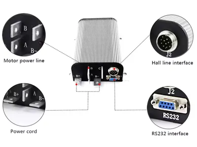 ato_bldc_motor_controllers's Photo
