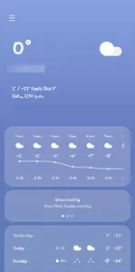 Omg- the snows going to melt- FINALLY IM FREE-