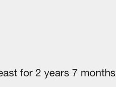 oh wow, that’s surprising