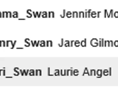 My Good Friends, The Swans :3