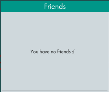 Bribri_was_here's Photo