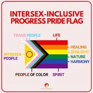 InfiniSpec69's Photo