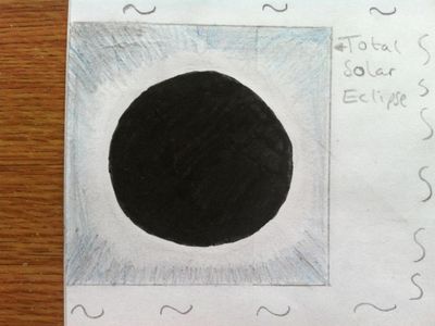 My shitty drawing of a total solar eclipse...