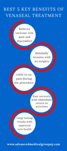 Advancedmedicalgroup's Photo