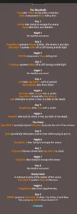 ROUND 2 DEATHS