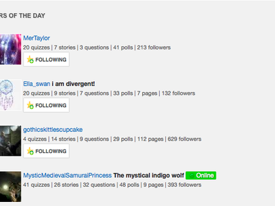 Congratulations, MerTaylor, Ella_swan, and gothicskittlescupcake!