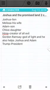 Characters