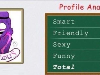PG analysis xD